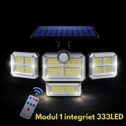 BlazeGuard™ — Deine unerschütterliche Lichtfestung für absolute Sicherheit und sorgenfreie Nächte