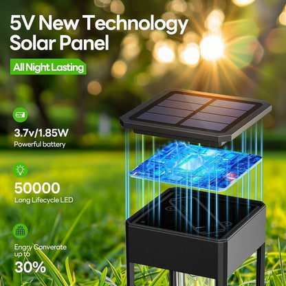Solar Garden Lights — Transform Your Outdoor Space into a Warm, Magical Haven Every Night