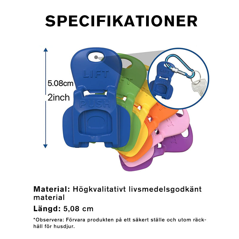 GripForce Master — Schluss mit wunden Händen und endlich mühelos jedes Glas öffnen!