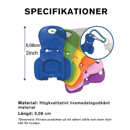 GripForce Master — Schluss mit wunden Händen und endlich mühelos jedes Glas öffnen!