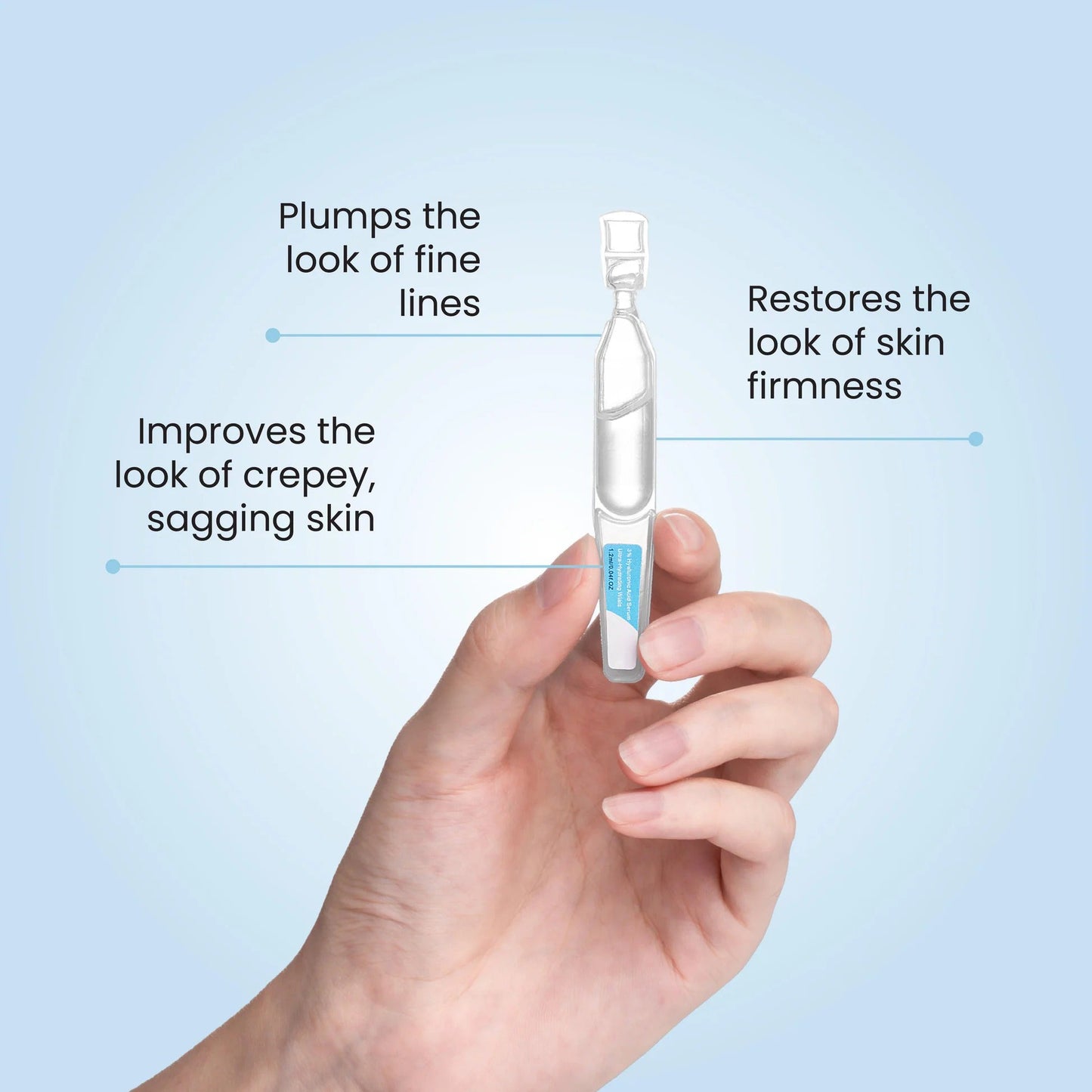 HydraViva Glow — Entfalte Deine Haut in strahlender Frische und jugendlicher Spannkraft!