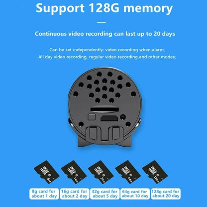 SkyGuard Mini — Rund-um-die-Uhr Schutz, der dich jedes Risiko spüren lässt und keine Bewegung entgeht