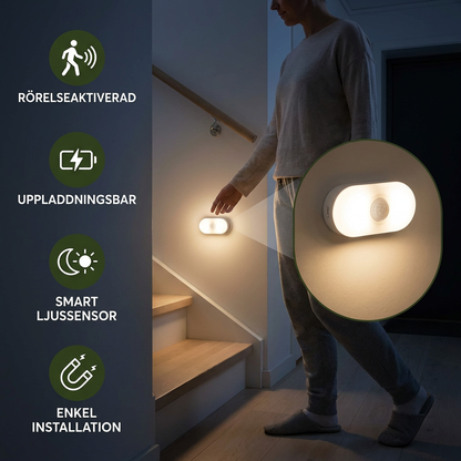 GlowMotion — Erleuchte nächtliche Wege mit sanfter, smarter Sicherheit