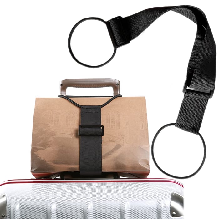 FixPack — Endlich sorgenfrei reisen ohne Gepäck-Chaos und Stress