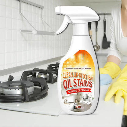 BlitzFettKick — Kitchen Sparkle Without the Struggle or Sore Hands