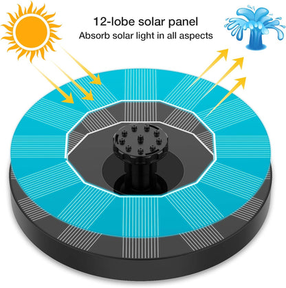 SoluxeWave — Verleihe Deinem Garten lebendigen Glanz und frische Lebenskraft mit reiner Sonnenenergie!