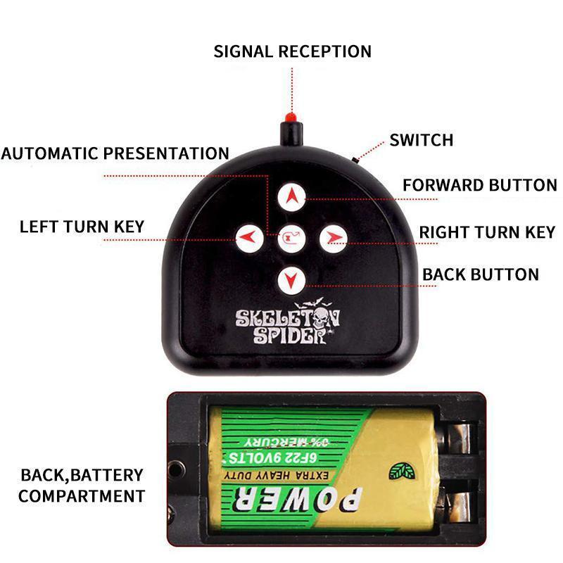 GrimSkar — Mach deine Halloween-Nacht zur unvergesslichen Horror-Show mit lebendigem Gruselspaß