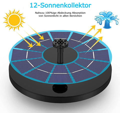 Solar-Wasserbrunnen | Schaffen Sie überall eine Frühlingsoase!