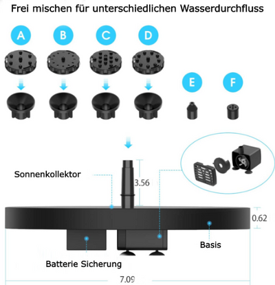 Solar-Wasserbrunnen | Schaffen Sie überall eine Frühlingsoase!
